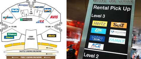 Car Rental Las Vegas .